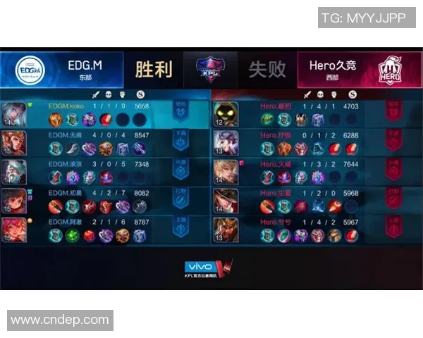 EDG战队在王者荣耀赛事中的耐力表现与策略分析
